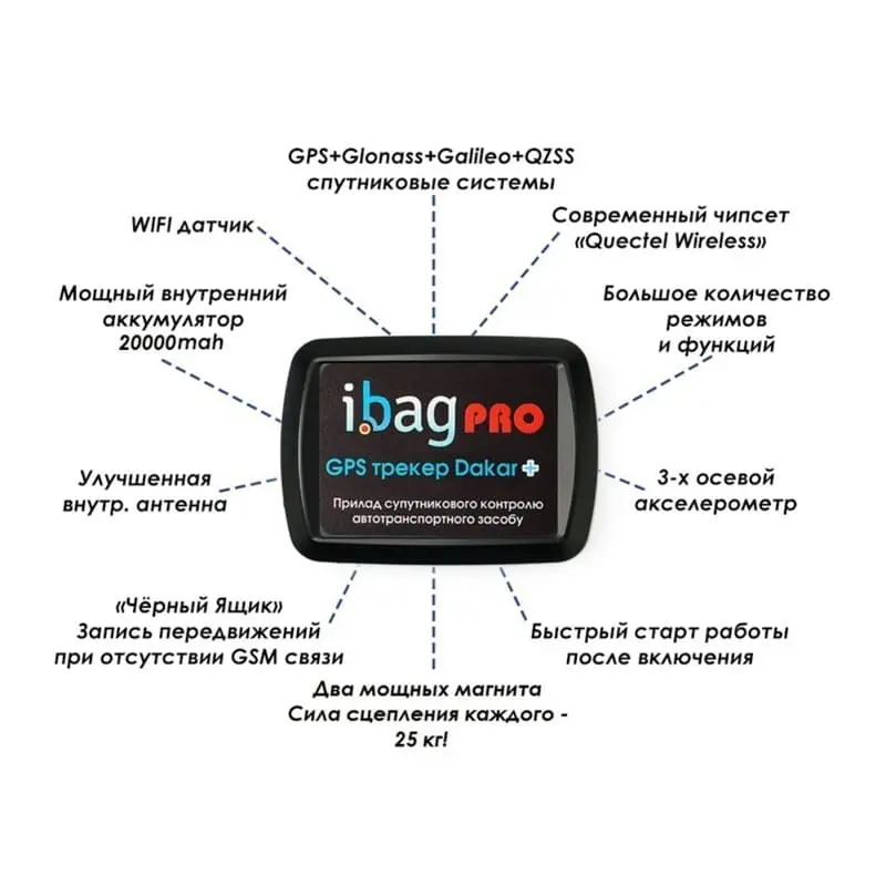 GPS-трекер Dakar PRO Plus — разъем зарядки Type-C